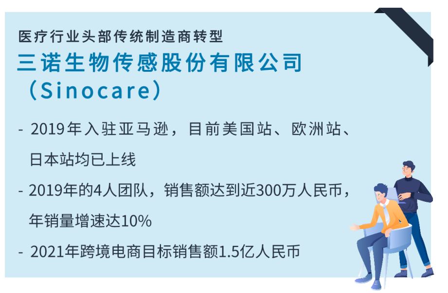 再爆一个新蓝海！老牌工厂预估销额1.5亿；新兴医美2个月销售破千万！