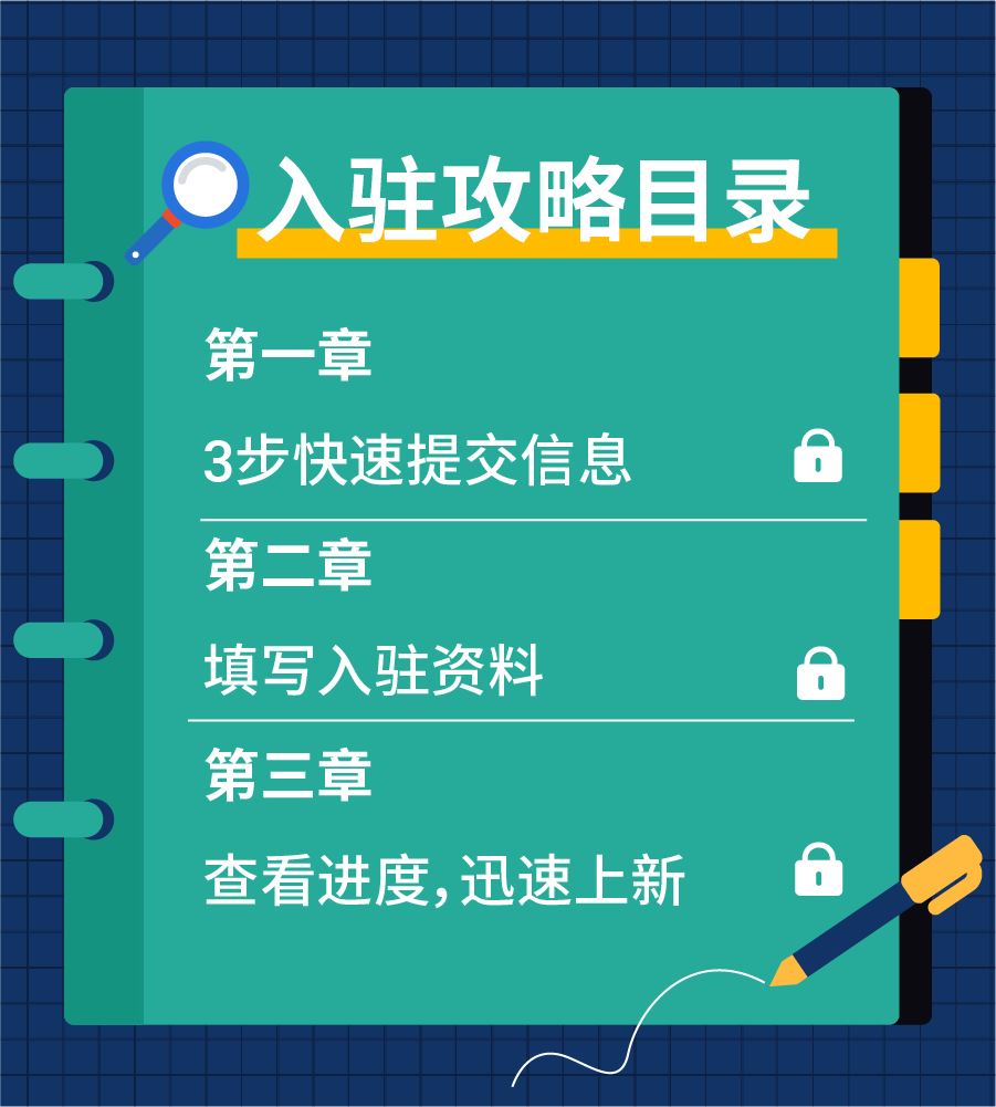 入驻全解析! 信息提交, 视频审核, 进度查询...一站式开店教程看这里