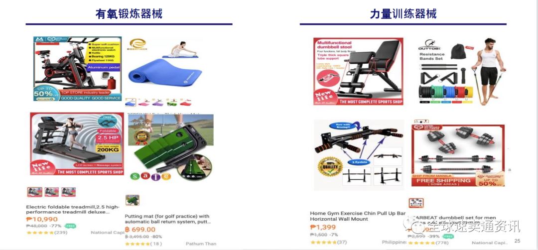 Lazada&Shopee热销产品有哪些？运动户外类目快速增长