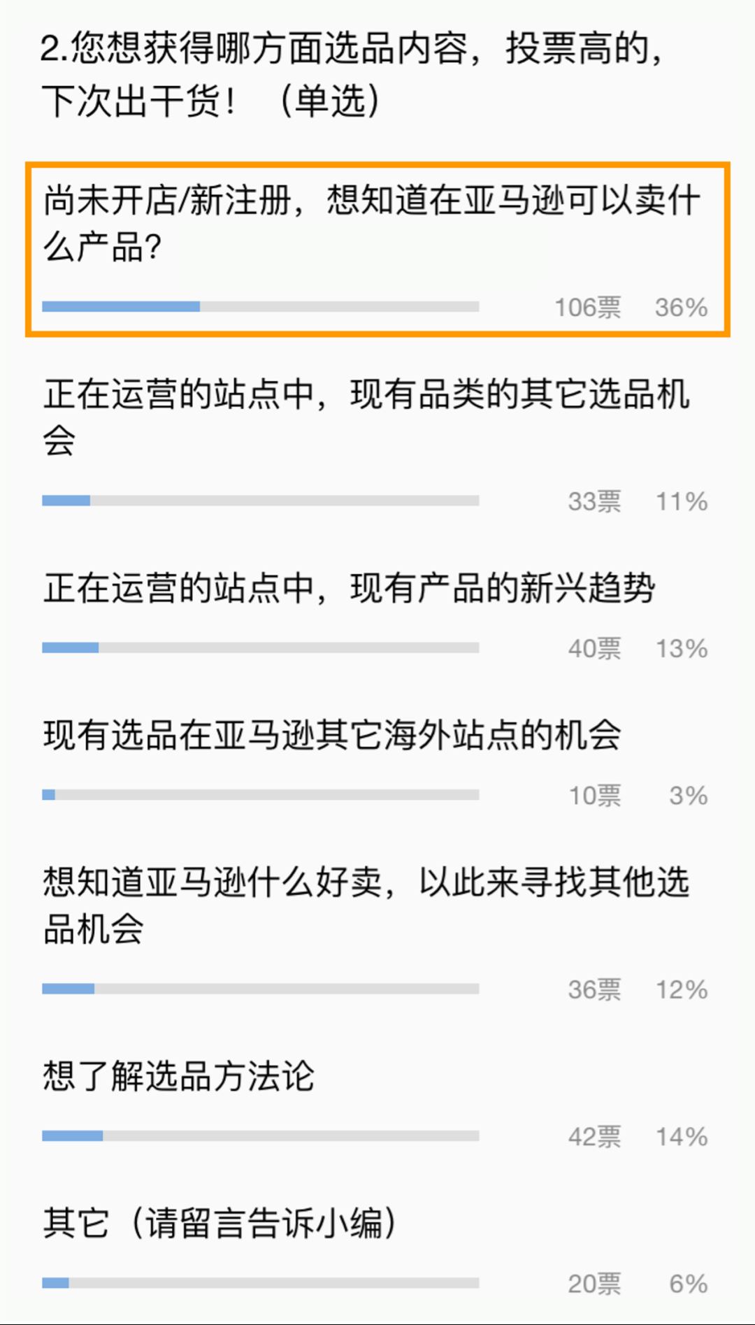 这些在亚马逊上畅销全球的产品都是老外真爱，5年内将收割2千亿美金！