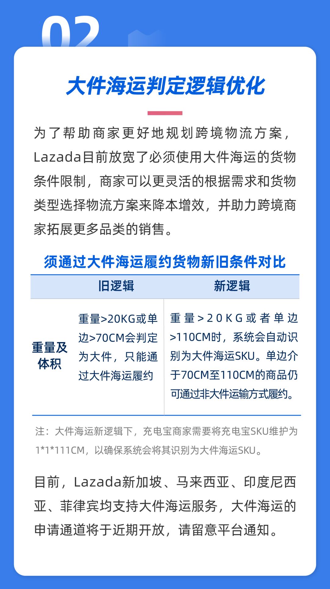 大件货物判定标准放宽，马来上线货到付款服务，跨境物流6项调整大公开！