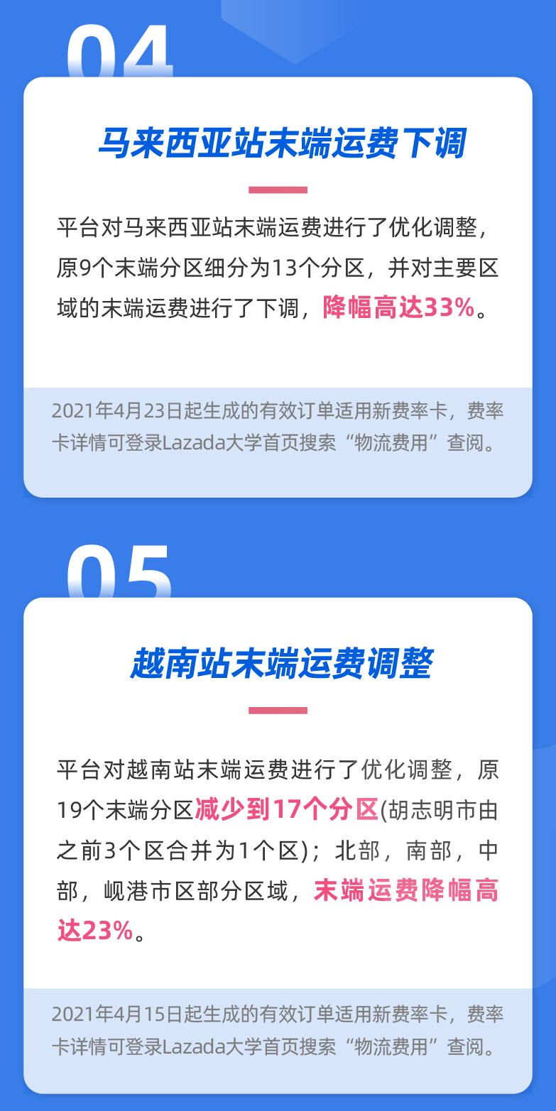 大件货物判定标准放宽，马来上线货到付款服务，跨境物流6项调整大公开！