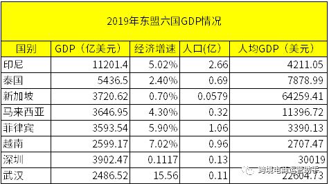 Lazada和shopee哪个好做？六大维度，深入对比剖析