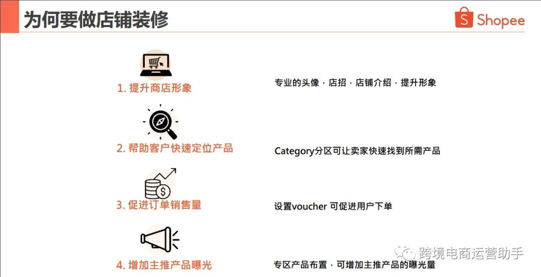 为什么要做Shopee店铺装修？Shopee店铺装修流程介绍