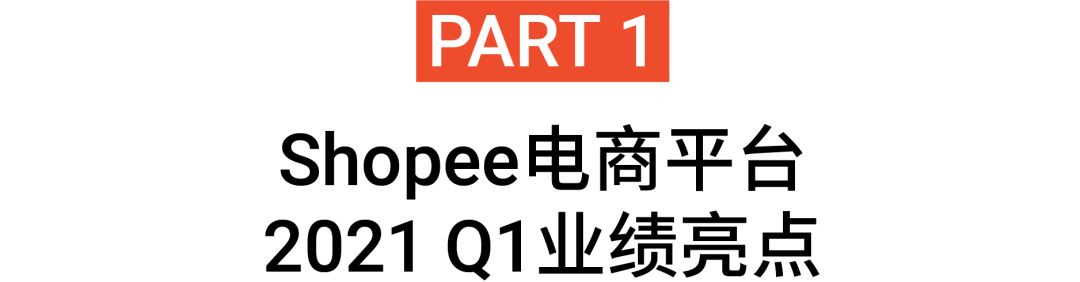 Shopee 2021 Q1强劲开局: 订单增长153.0%! 快来认领8.8大促流量包备战旺季