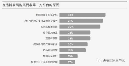 2021年中国跨境电商发展报告