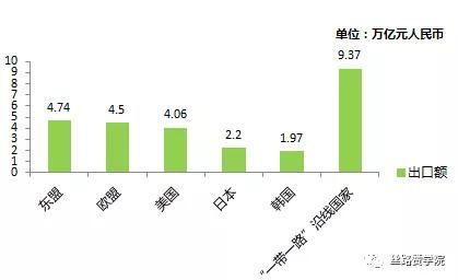 把握世界机遇 2021年B2B企业如何做好海外营销战略