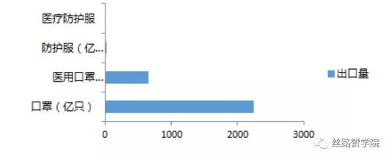 把握世界机遇 2021年B2B企业如何做好海外营销战略