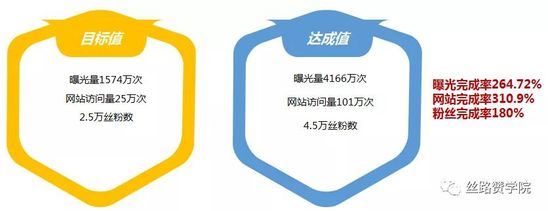 把握世界机遇 2021年B2B企业如何做好海外营销战略