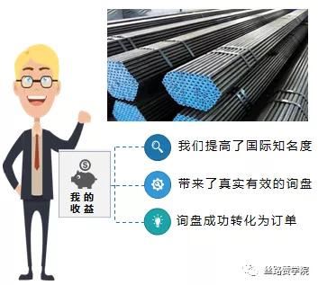 把握世界机遇 2021年B2B企业如何做好海外营销战略