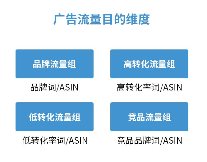 好声音论坛：拿下旺季流量只能砸钱？看大卖如何破局！