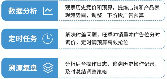 好声音论坛：拿下旺季流量只能砸钱？看大卖如何破局！