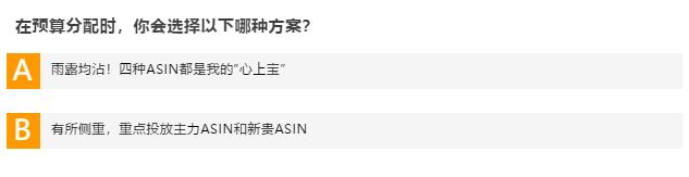 ASIN投放套路深？测测你是否已get破解门道！