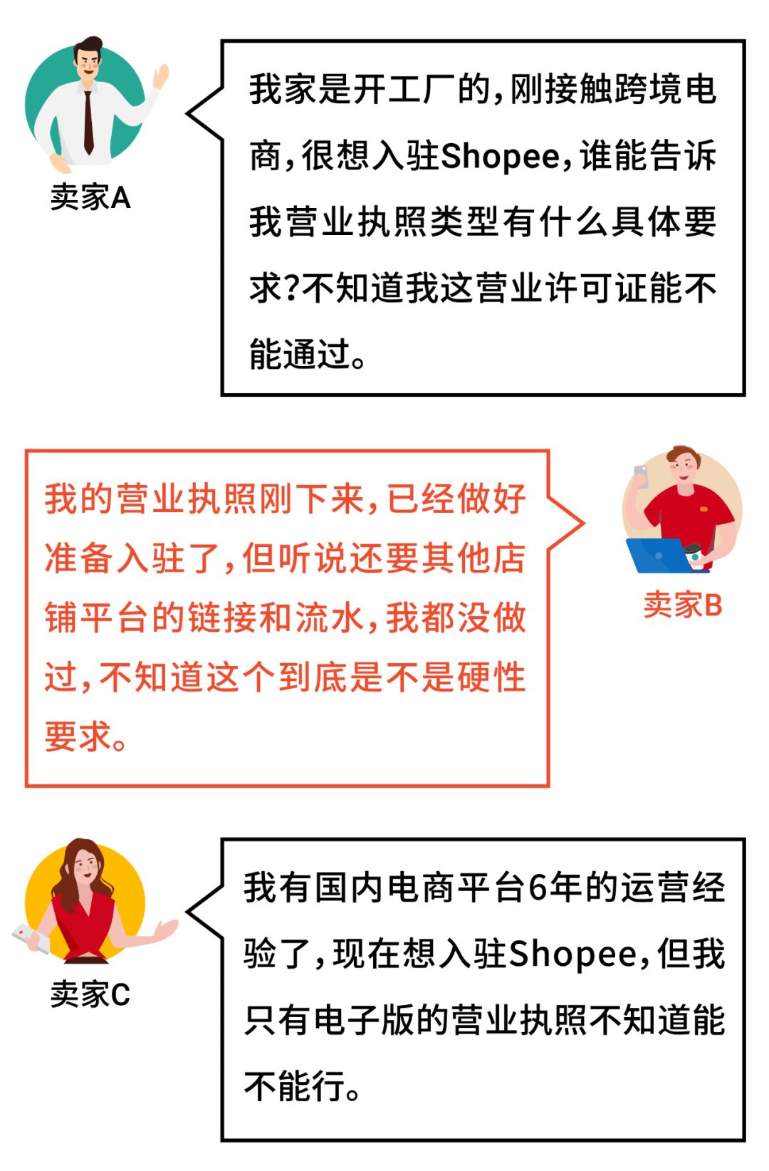 入驻申请轻松通关! 资料修改, 主账号绑定...赶紧来看!