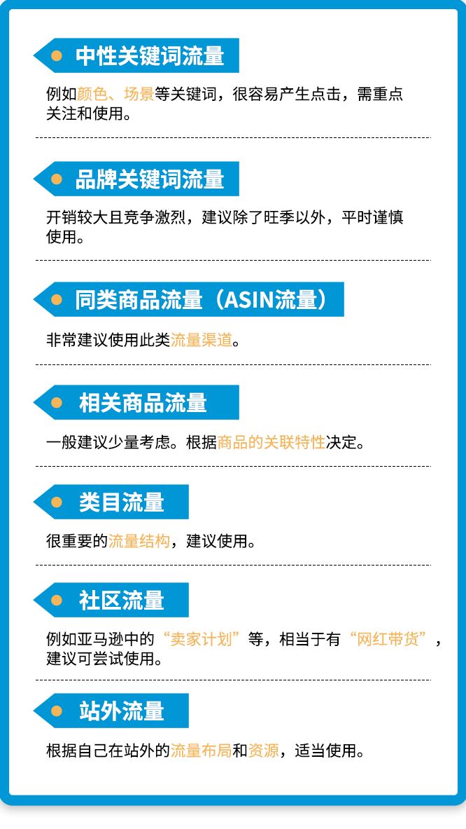 拒绝内卷! 开挂了的“标签打法”，让你的广告事半功倍