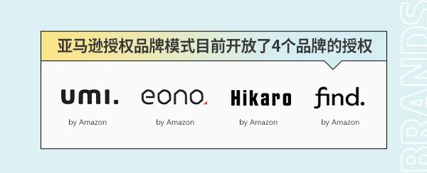 卖家居然可以直接使用亚马逊品牌？那何须再担心流量和销量！