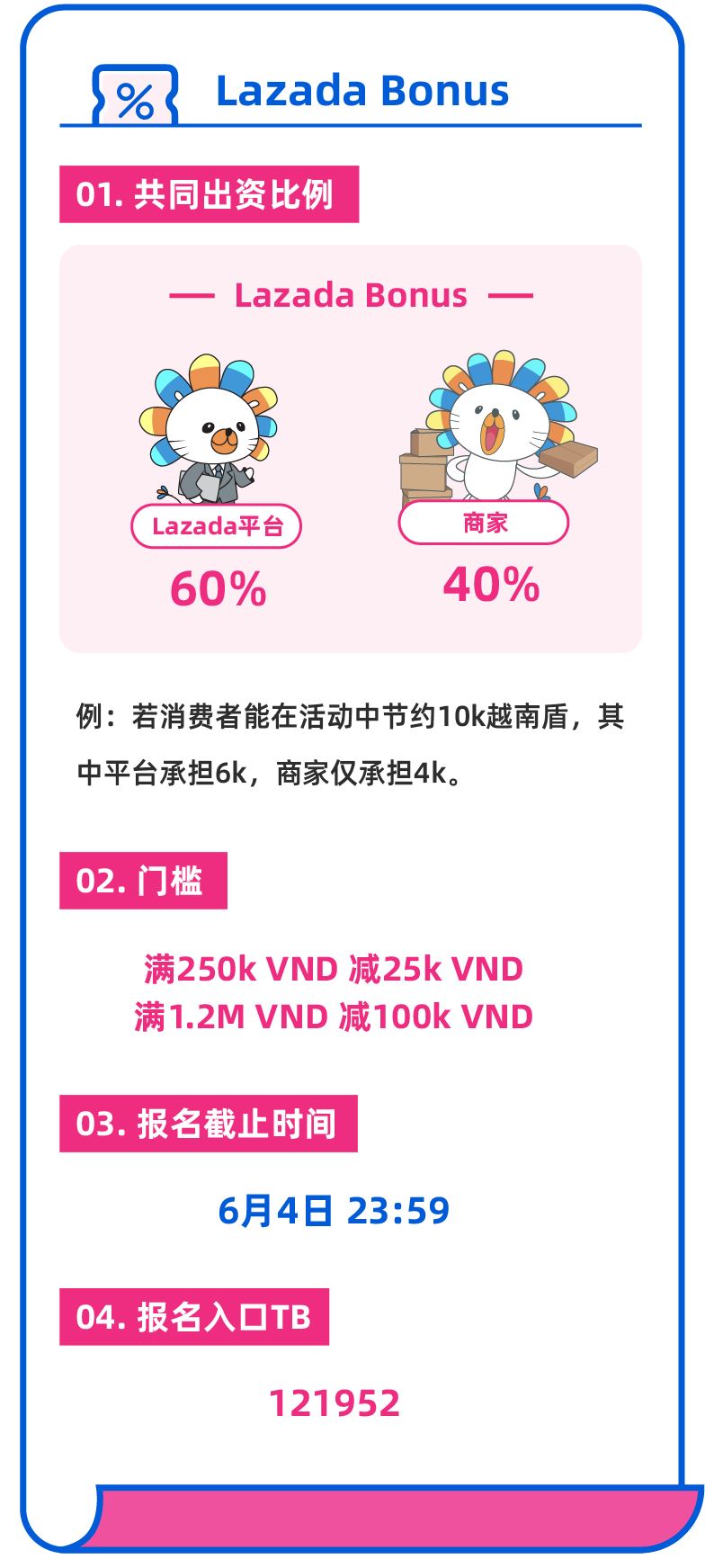 越南6.6大促爆单指南+流量补贴双亮点曝光！