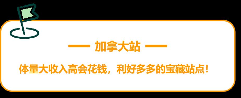 美国站FBA库存直接配送加拿大/墨西哥？测款利器等你上车！