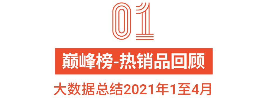 全年首4个月热销品出炉, 巅峰榜+飙升榜+人气榜揭开下半年爆单季