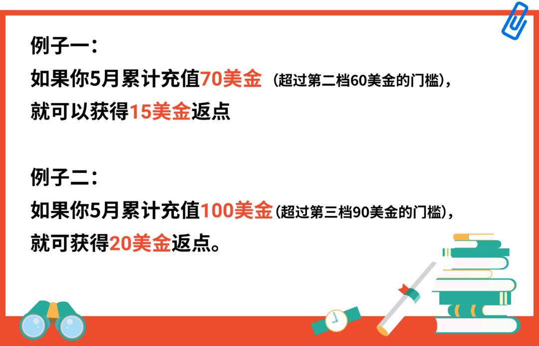 突破万单, 订单翻9倍! 6.6大促广告通关秘籍抢先知, 还有100%返点