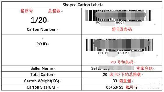 Shopee虾皮海外仓对装箱与发货有什么要求