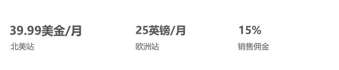 跨境电商amazon注册入住 amazon平台开店介绍