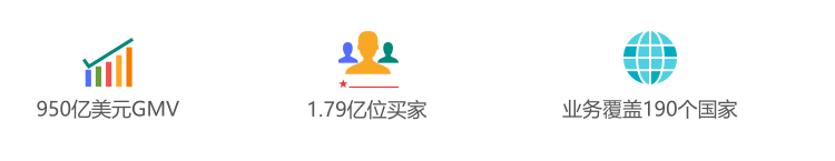 跨境电商eBay注册入住 eBay平台开店介绍