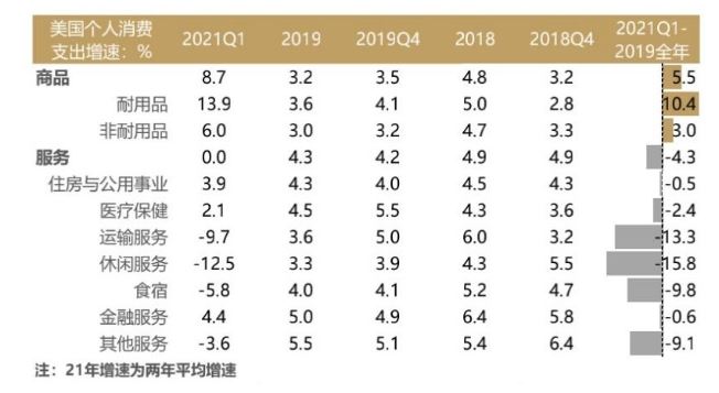 关于亚马逊近期卖家销量下滑和价格战原因分析