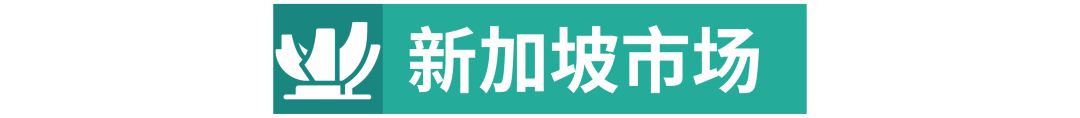 市场周报 | 6月如何逢卖必爆? 马上了解台湾新加坡巴西3市场最新节庆