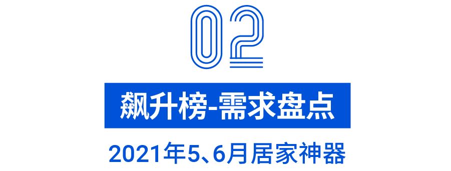 来了来了, 泰国新加坡巴西热卖品巅峰榜+飙升榜+人气榜