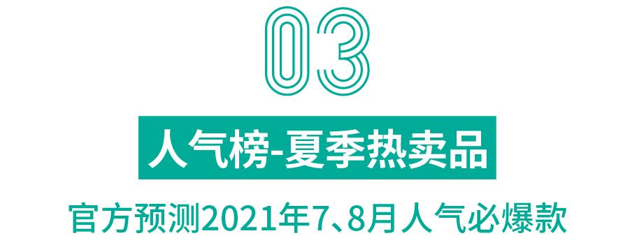 来了来了, 泰国新加坡巴西热卖品巅峰榜+飙升榜+人气榜