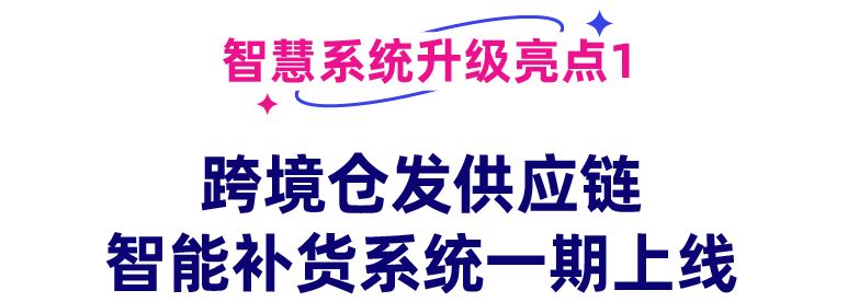 跨境仓发智能补货系统上线！选品、关务、补货、入仓系统全链路升级