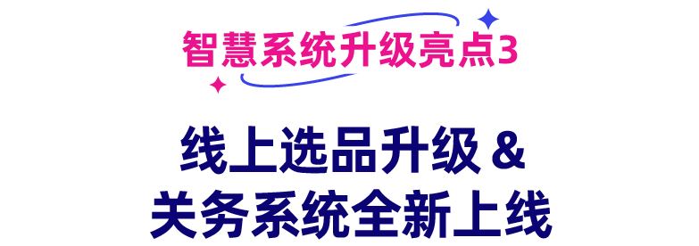 跨境仓发智能补货系统上线！选品、关务、补货、入仓系统全链路升级