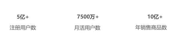 跨境电商Wish注册入住 Wish平台开店介绍