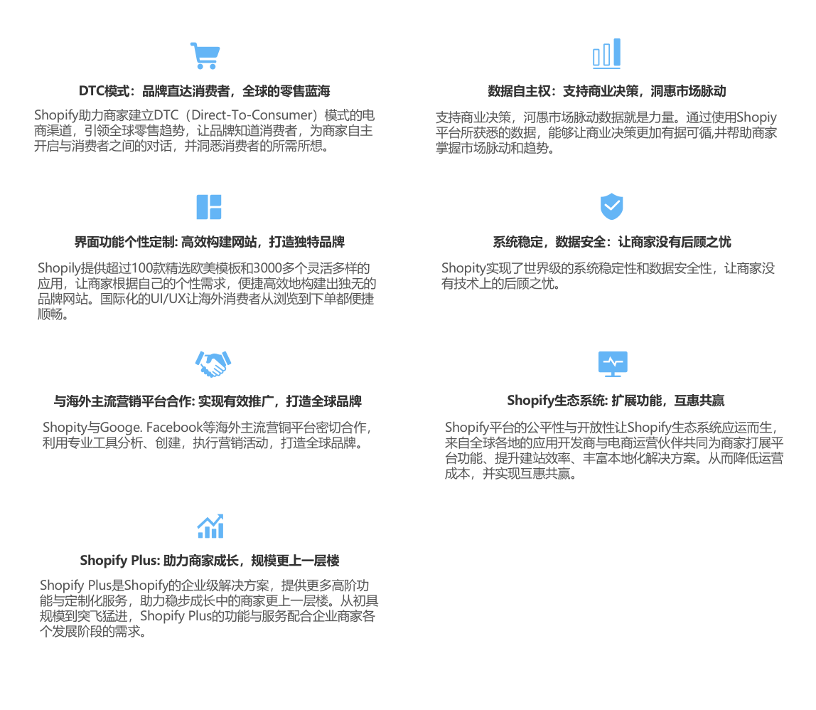 跨境电商Shopify注册入住 Shopify平台开店介绍