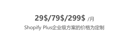 跨境电商Shopify注册入住 Shopify平台开店介绍