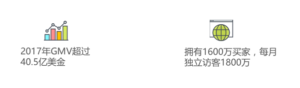 跨境电商Cdiscount注册入住 Cdiscount平台开店介绍