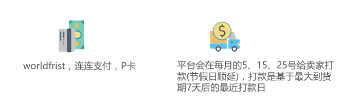 跨境电商Cdiscount注册入住 Cdiscount平台开店介绍