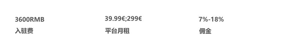 跨境电商Rakuten France注册入住 Rakuten France平台开店介绍