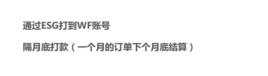 跨境电商Fnac注册入住 Fnac平台开店介绍