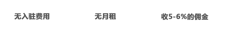 跨境电商Shopee注册入住 Shopee平台开店介绍