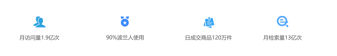 跨境电商Allegro注册入住 Allegro平台开店介绍