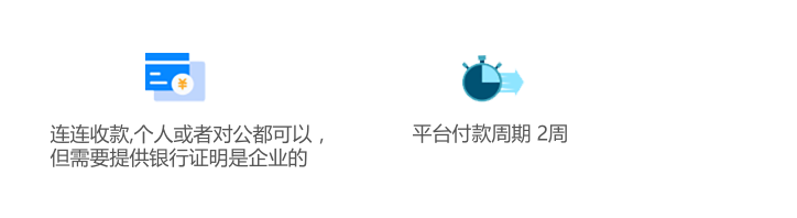 跨境电商Allegro注册入住 Allegro平台开店介绍