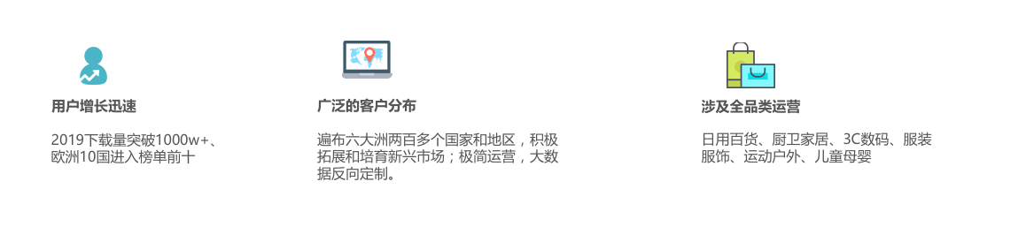 跨境电商Vova注册入住 Vova平台开店介绍