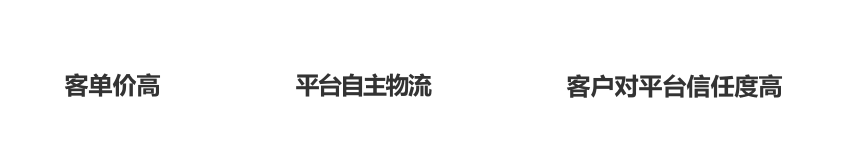 跨境电商Kaspi.kz注册入住 Kaspi.kz平台开店介绍