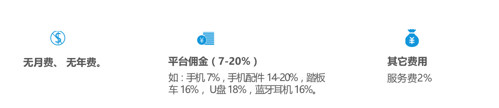 跨境电商eMAG注册入住 eMAG平台开店介绍