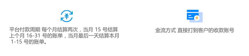 跨境电商TIKI注册入住 TIKI平台开店介绍