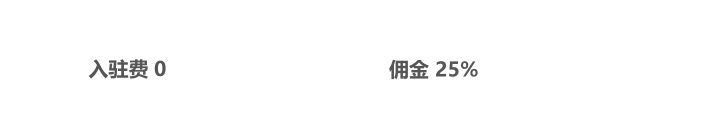 跨境电商zilingo注册入住 zilingo平台开店介绍