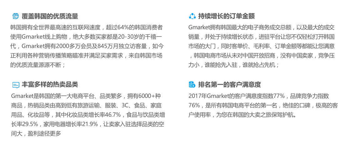 跨境电商Gmarket注册入住 Gmarket平台开店介绍