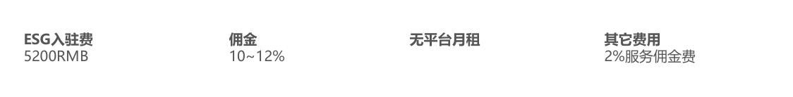 跨境电商Gmarket注册入住 Gmarket平台开店介绍